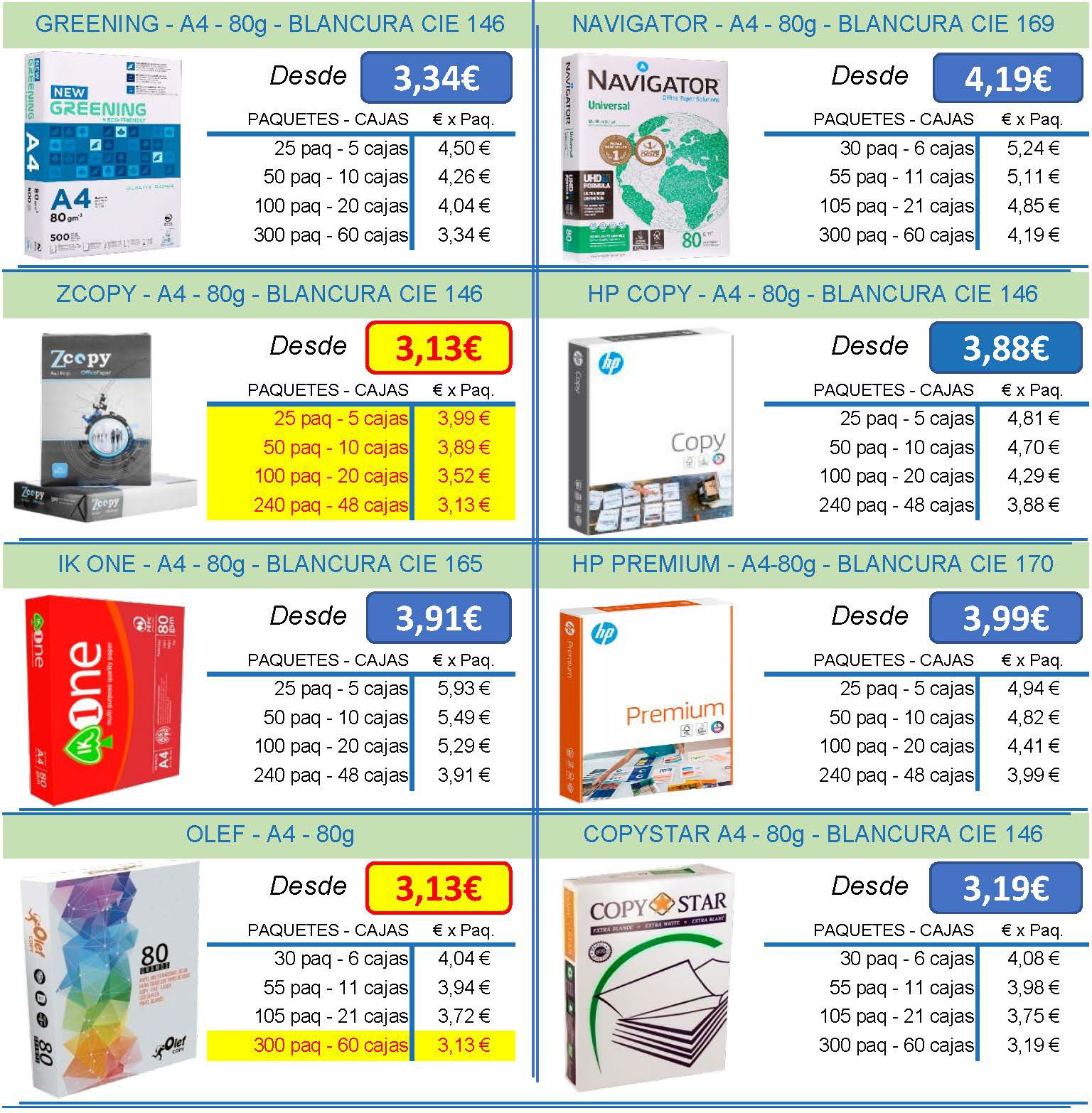 IMPULSA ERP CMS - una imagen grande