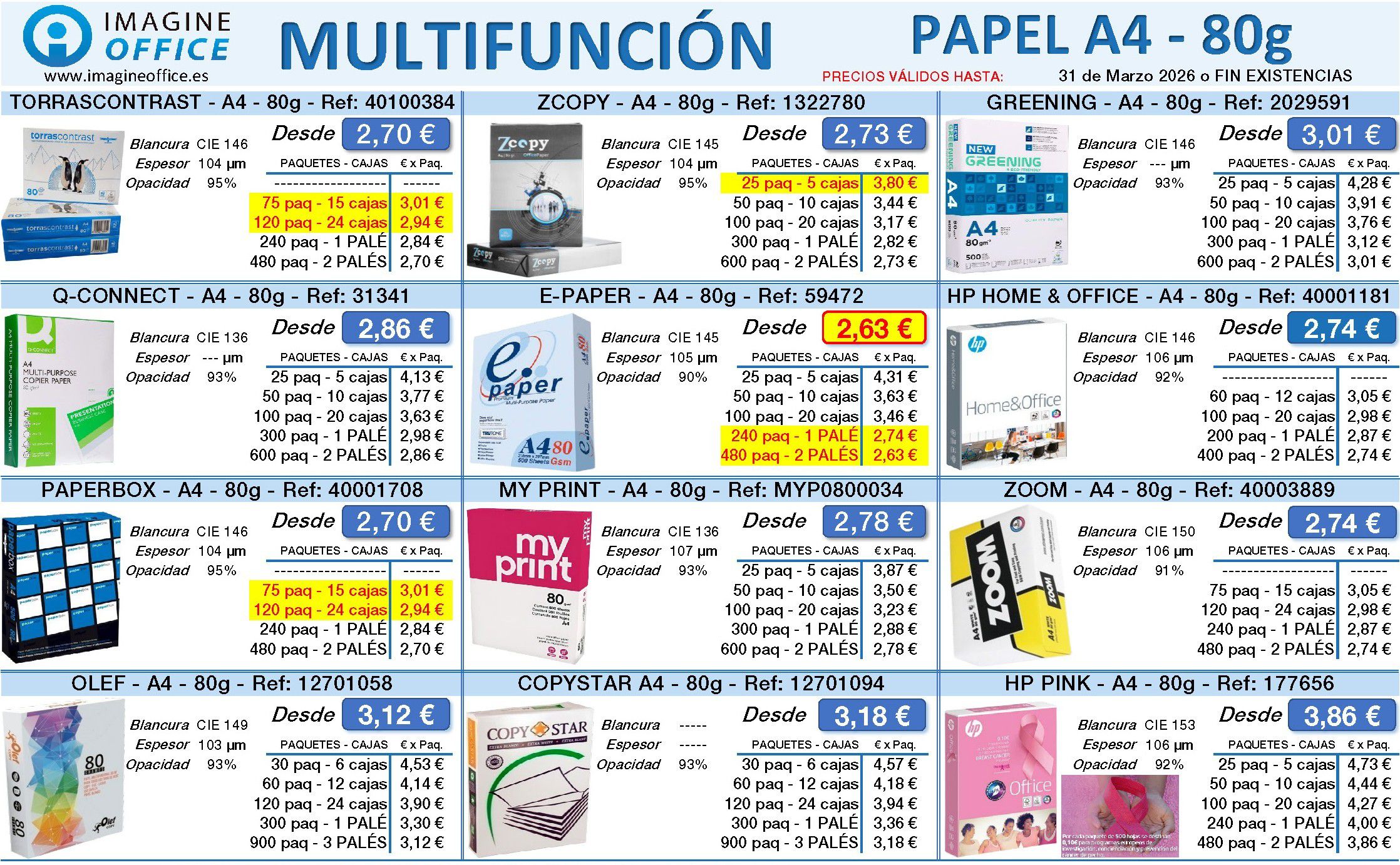 IMPULSA ERP CMS - una imagen grande