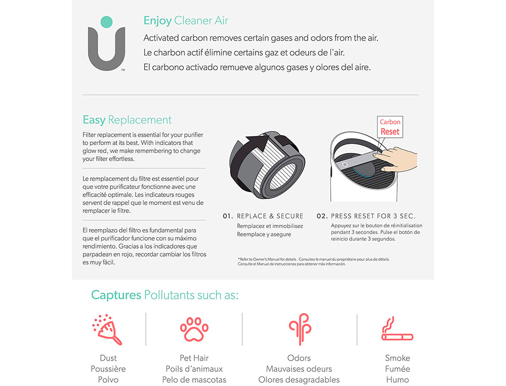 LEITZ - Filtro de carbono dupont para purificador de aire trusens z-3000 pack de 3 unidades (Ref. 2415109)