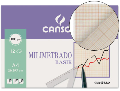 GUARRO - PAPEL MILIMETRAD 210X297 MINIPACKS DE 12 HOJAS (Ref.200406323)